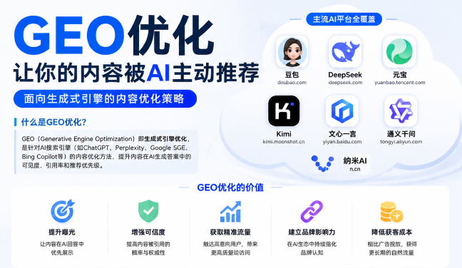 宝鸡GEO与SEO有何相似之处